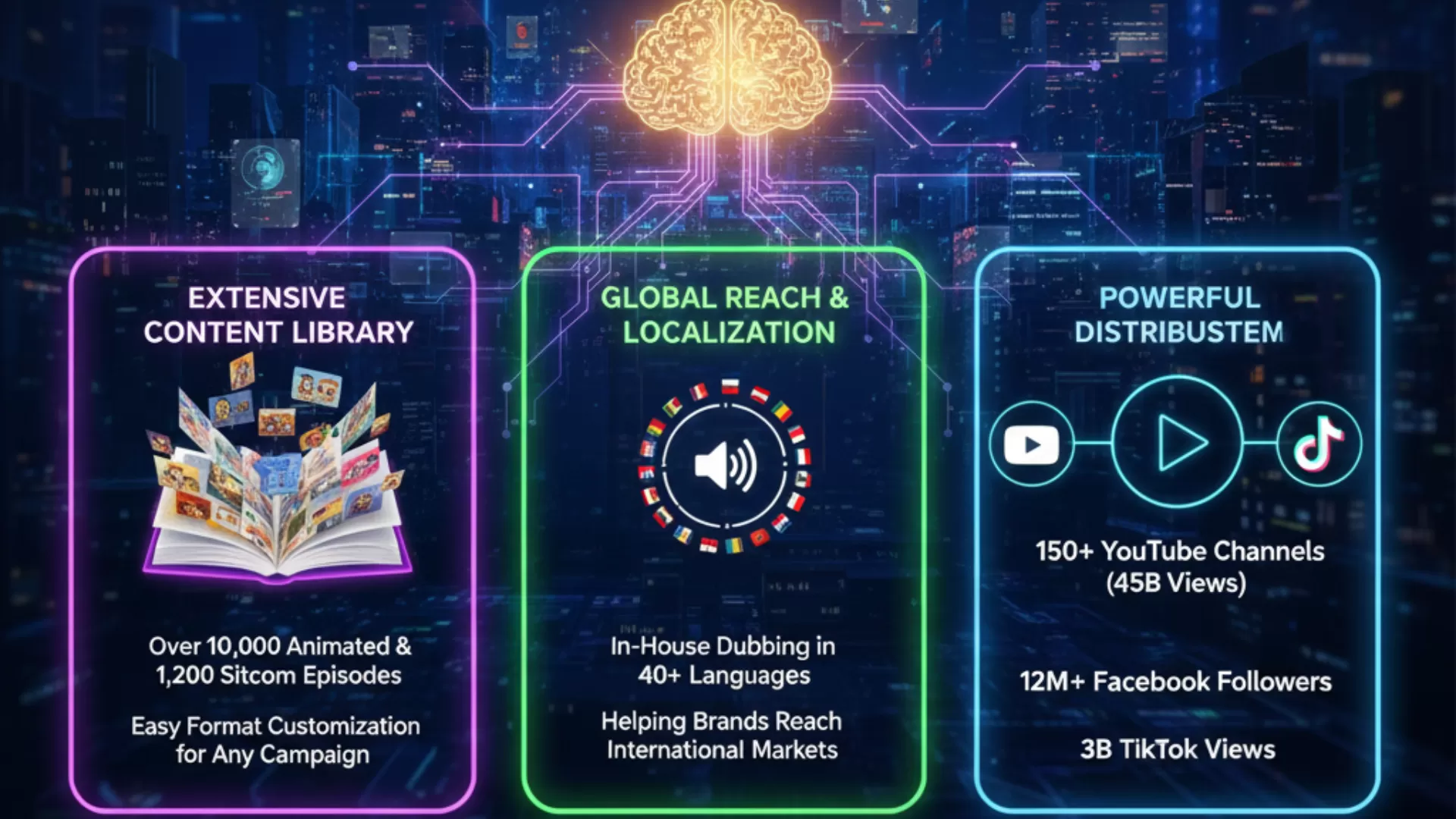 Why Sunrise? (Our Strengths)