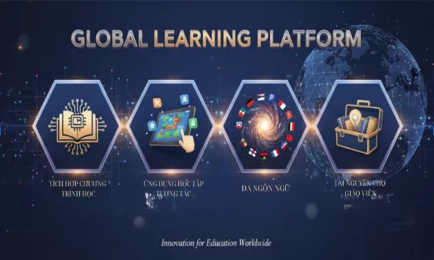 Inspiring education through global animation