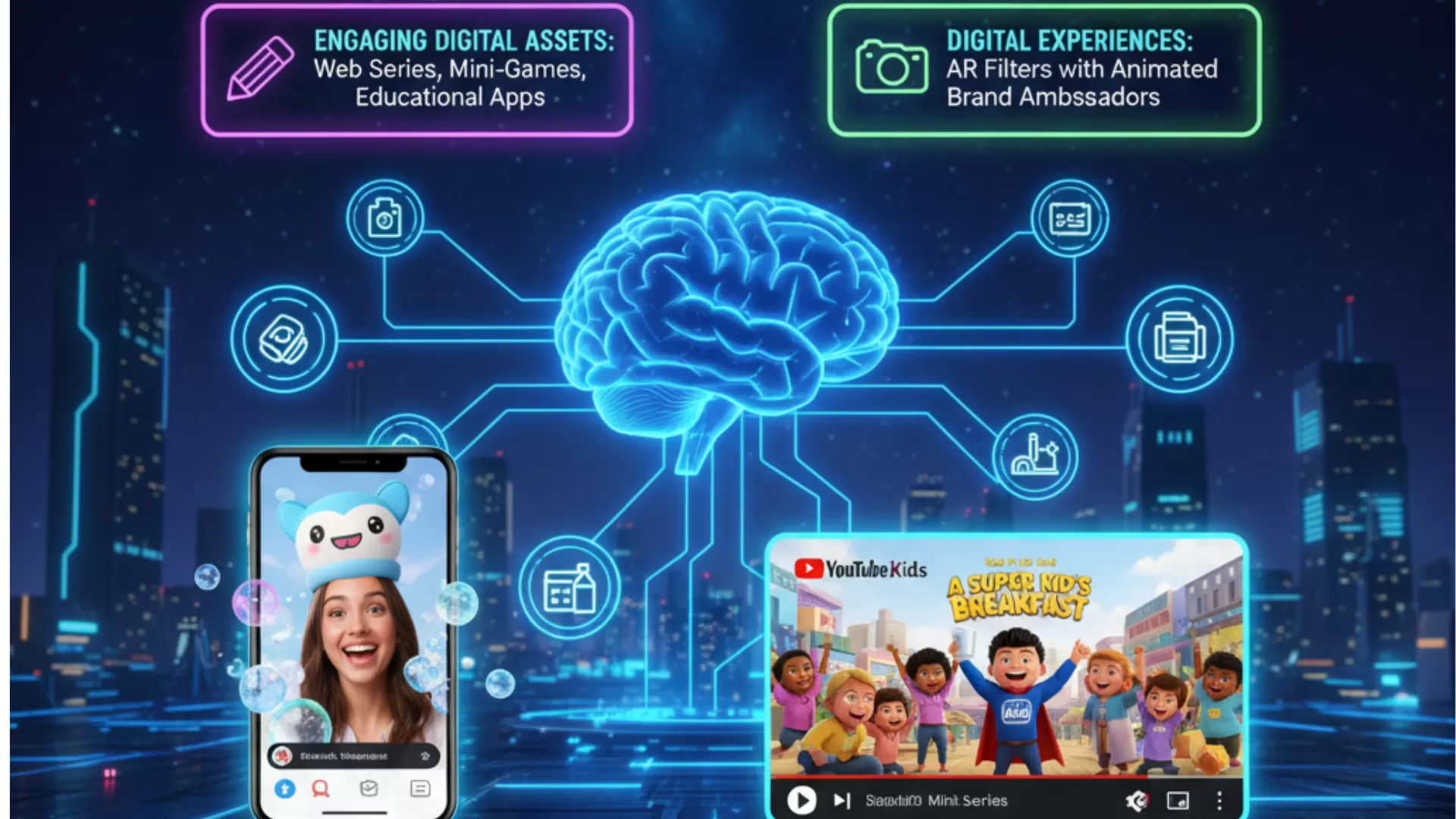 Creative & Interactive Media Products